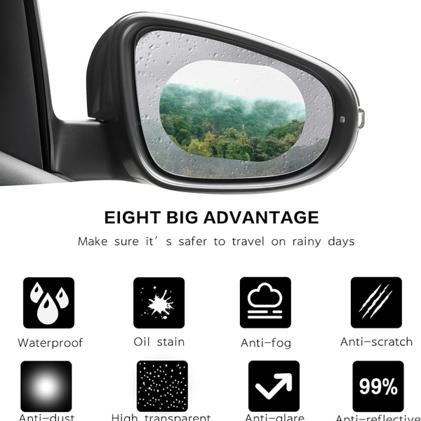 Anti-Fog & Anti-Scratch Rearview Mirror Film – HD Protective Sticker (1 Pc)